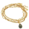 Sonoma Goods For Life® Gold Tone Multichain Bracelet Set 1 Sonoma Goods For Life® Gold Tone Multichain Bracelet Set -Sonoma Goods For Life Shop 5831267